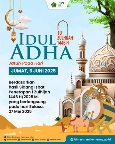 Pemerintah dan Muhammadiyah Tetapkan Idul Adha 2025 Jatuh pada 6 Juni