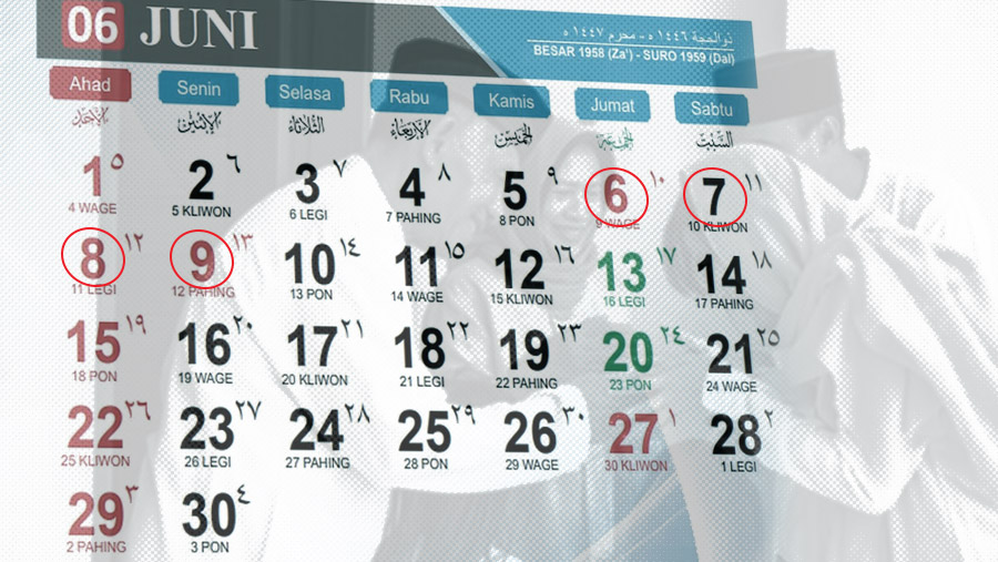 Jadwal Libur dan Cuti Bersama Idul Adha 2025 Menurut SKB 3 Menteri, Mulai Kapan?