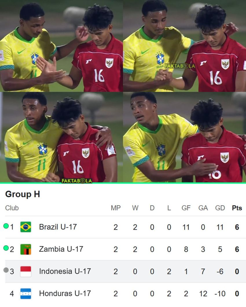 Peluang Lolos Garuda Muda Tipis Siap-siap Angkat Koper, Begini Syaratnya