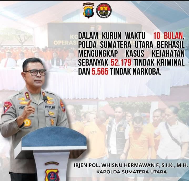 Hebat! Polda Sumut Ungkap 52.179 Kasus Kejahatan dalam 10 Bulan