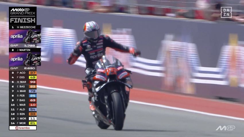 Juara di Austin, Marco Bezzecchi Kuasai Klasemen MotoGP