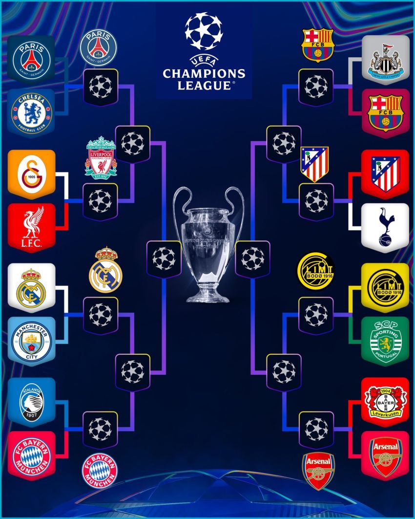 Adu Kuat Para Raksasa