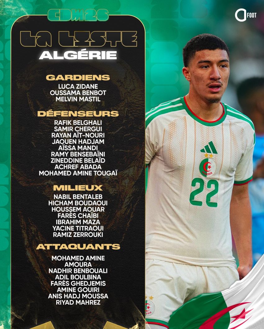 Ini Dia Skuad Aljazair di Piala Dunia 2026, Ada Anak Legenda Prancis Zinedine Zidane