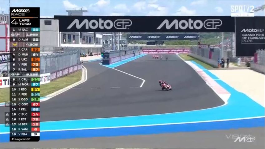 Gagal Bawa Poin di GP Hungaria, Veda Ega Pratama Turun ke Posisi 6 Klasemen Sementara Moto3