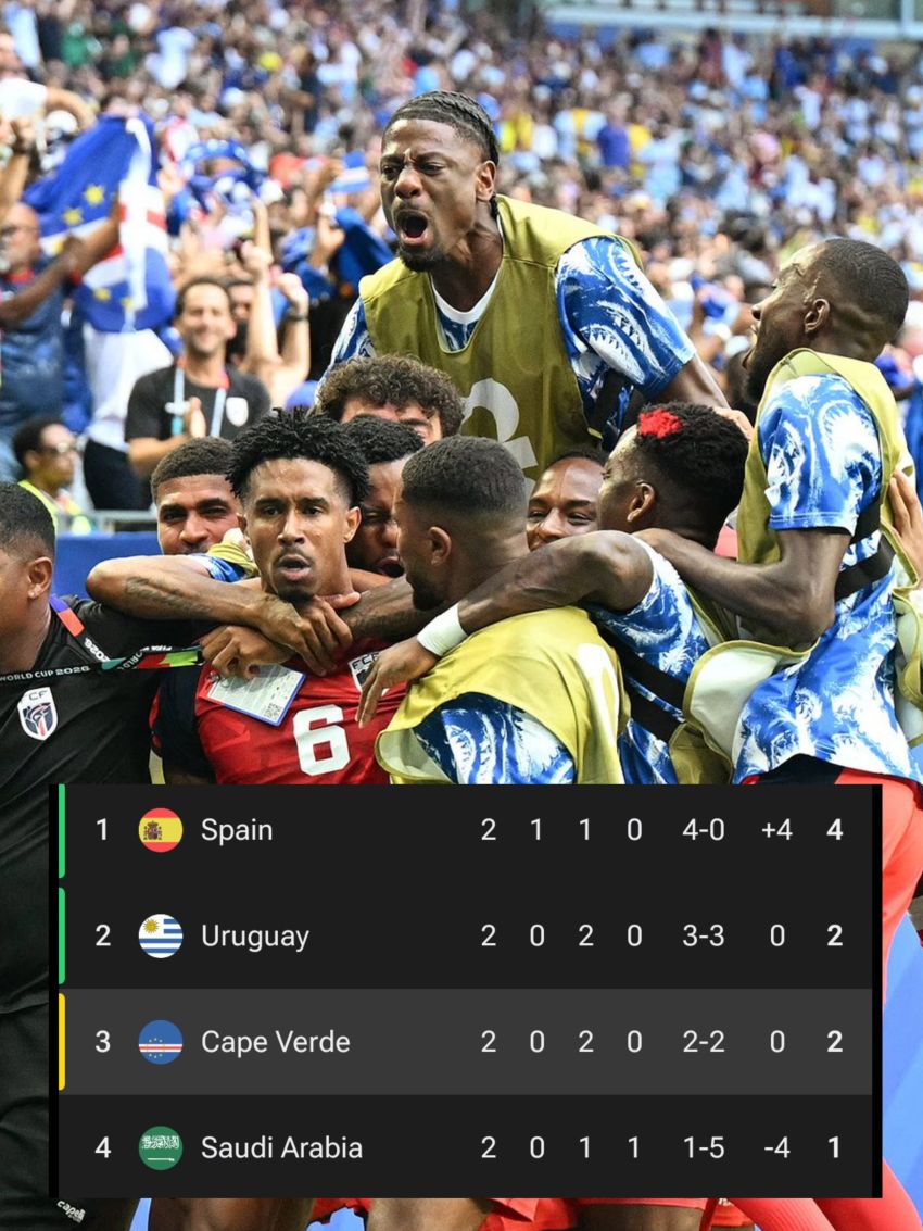 Tanjung Verde Tahan Uruguay 2-2,  Catat Sejarah Piala Dunia
