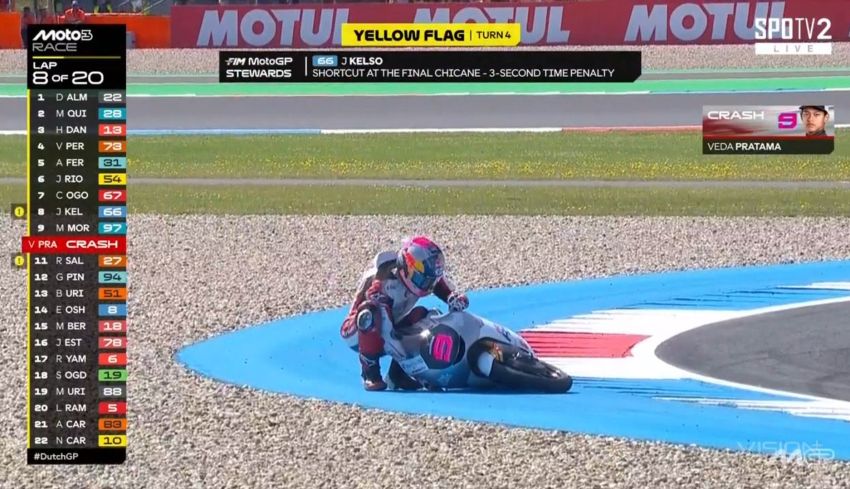 Veda Ega Pratama Tergelincir, Maximo Quiles Juara