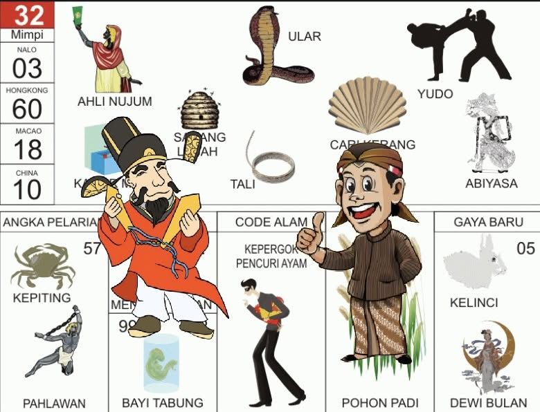 Polres Dairi Dituding tak Mampu Berantas Judi Togel