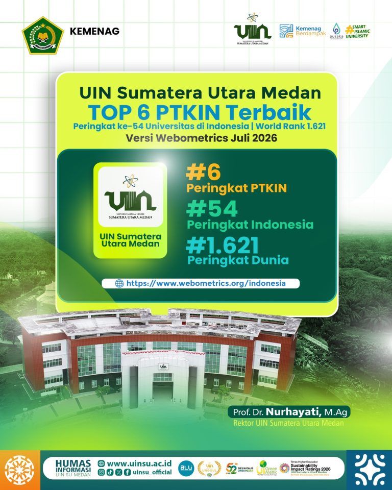 UINSU Medan Peringkat 6 PTKIN Dan 54 Nasional Versi Webometrics Juli 2026