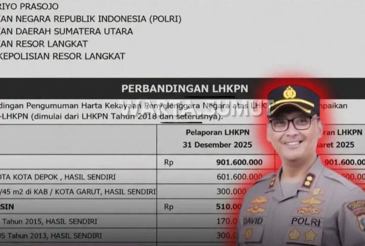 Kapolres Langkat AKBP David Triyo Prasojo Mendadak Dicopot