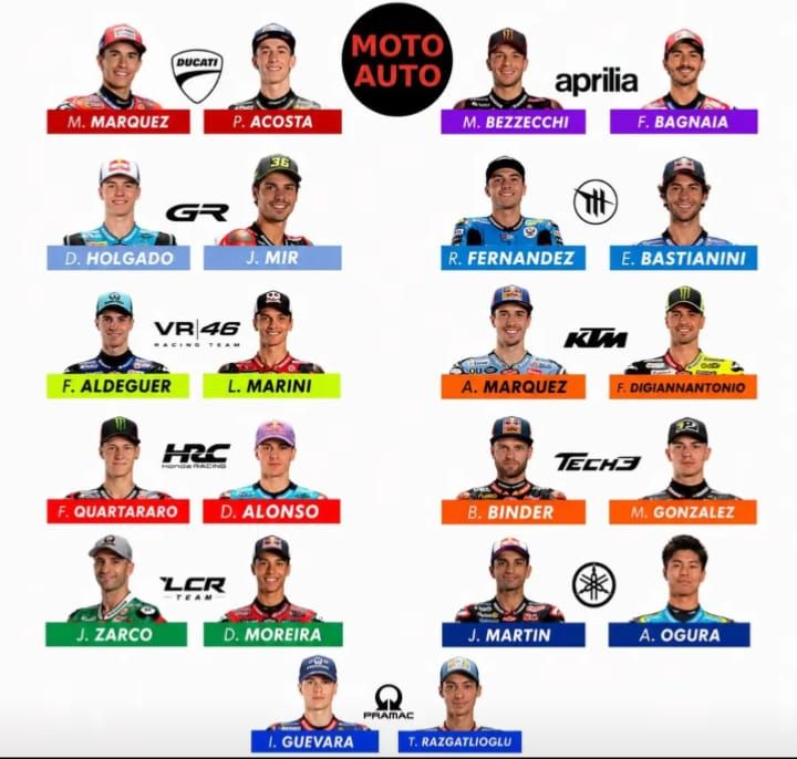 Ini Susunan Pembalap MotoGP 2027, Era Baru 850cc Dimulai