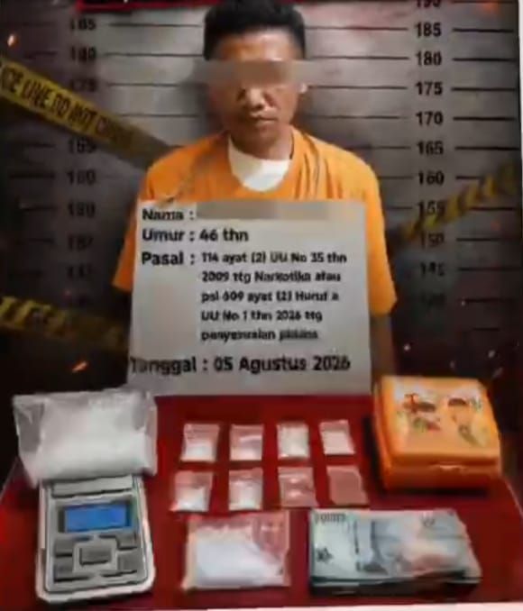 Residivis Main Narkoboy Lagi, Eh...Terciduk Lagi